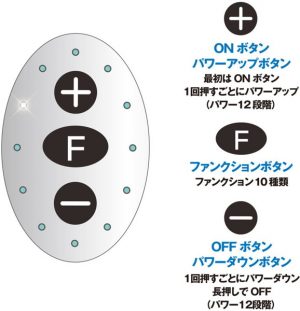 大人のおもちゃ