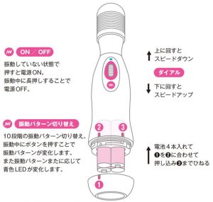 電マ
