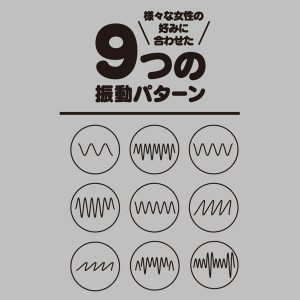 携帯用