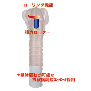 初心者向き