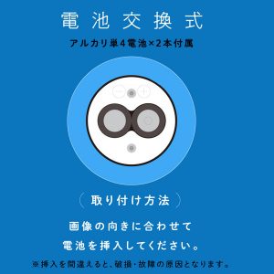 初心者向き