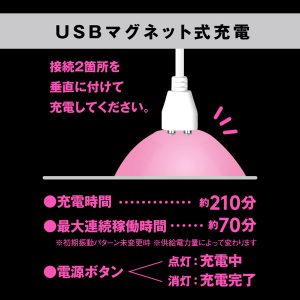 オナホール